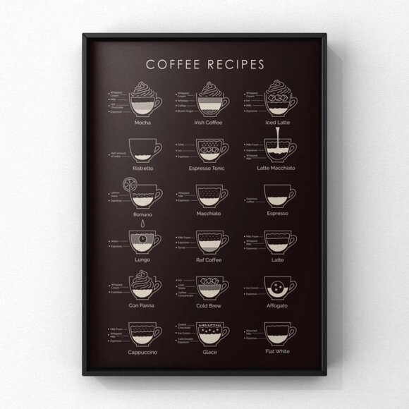 Coffee Recipes Art–Framed Art Print – Perfect for Coffee Lover 11x17 - Picture 1 of 4